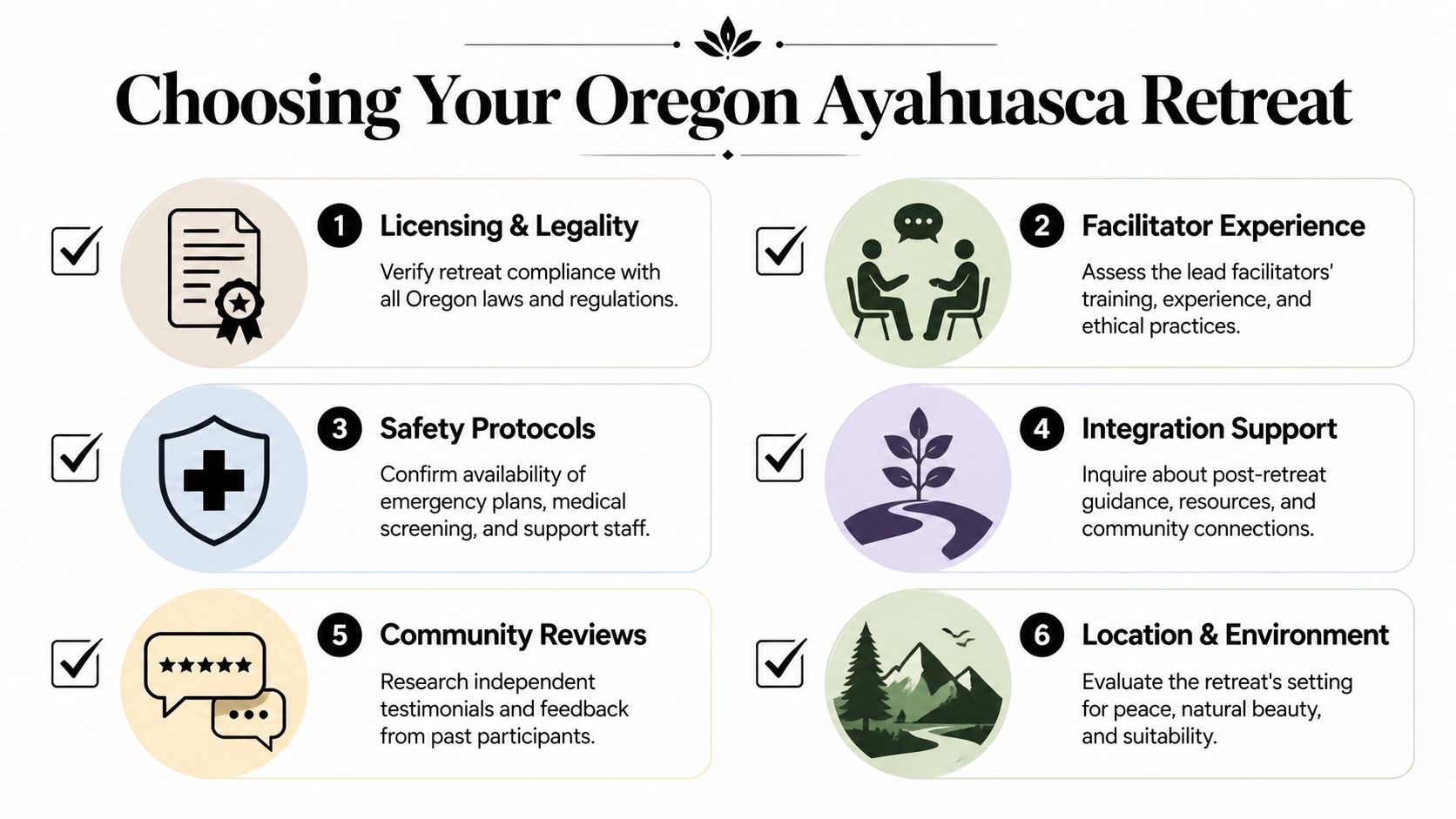 An infographic titled Choosing Your Oregon Ayahuasca Retreat listing six essential criteria for selecting a safe facility.