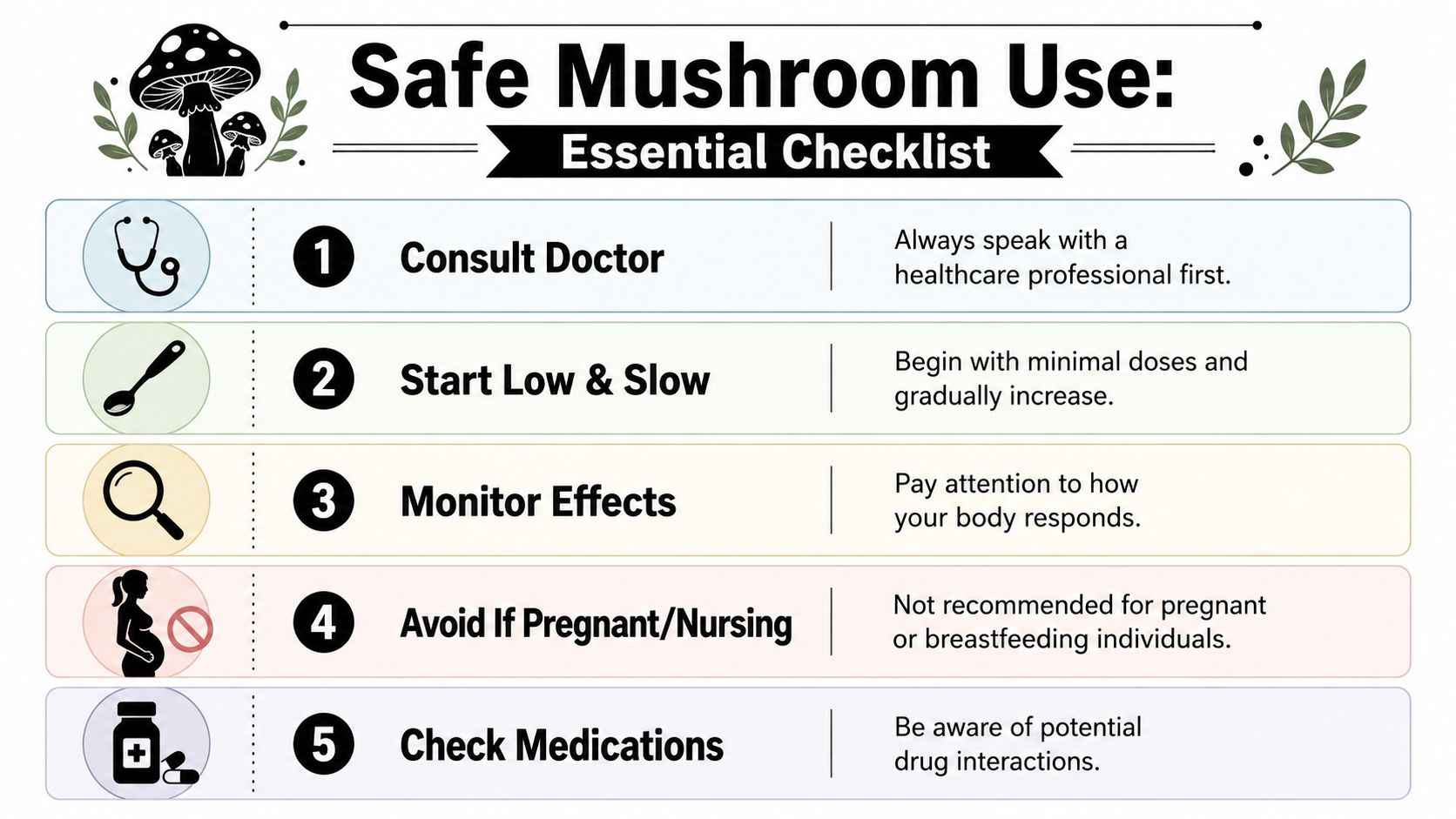 A safety checklist infographic with five essential tips for the safe consumption of adaptogenic mushrooms.