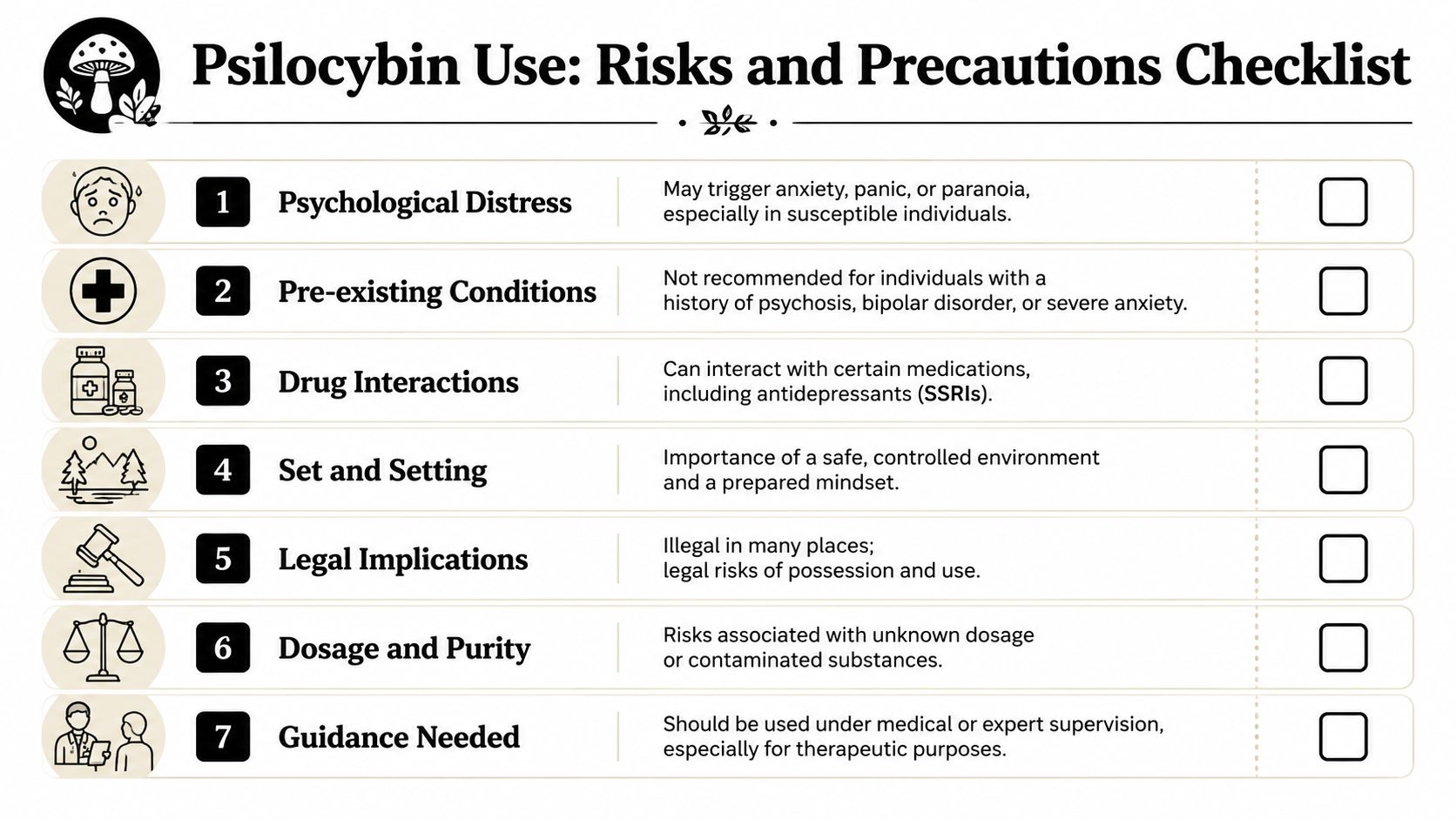 A checklist outlining seven critical safety risks and necessary precautions to consider before using psilocybin mushrooms.