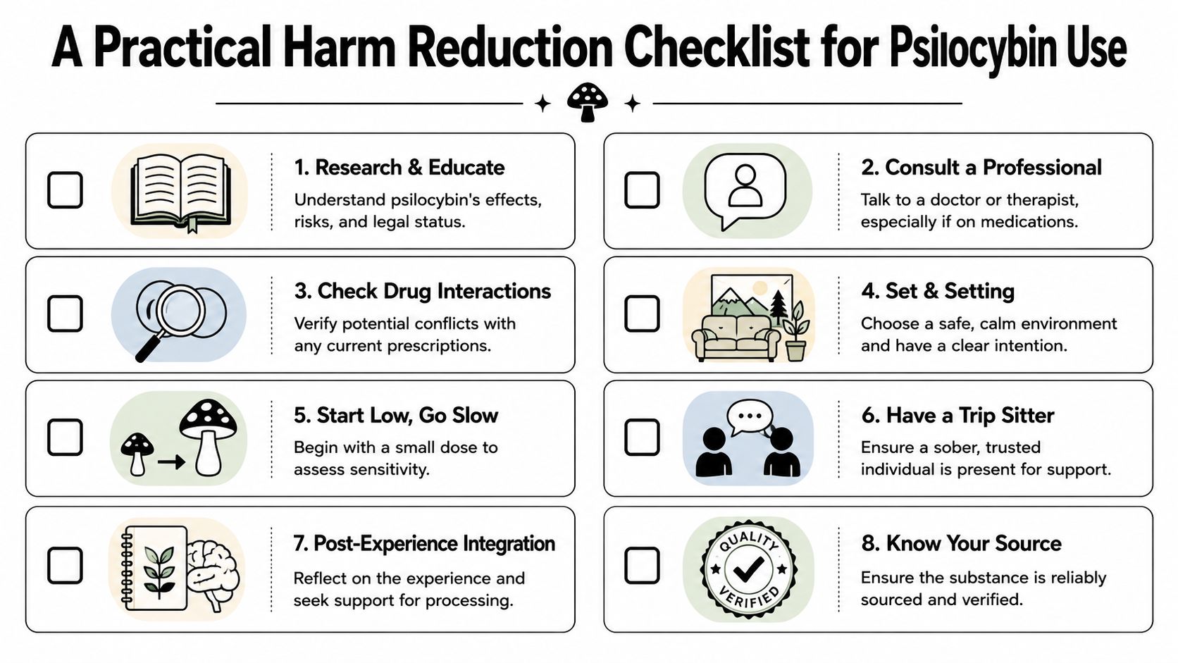 An infographic checklist for harm reduction during psilocybin use, featuring eight safety steps and icons.