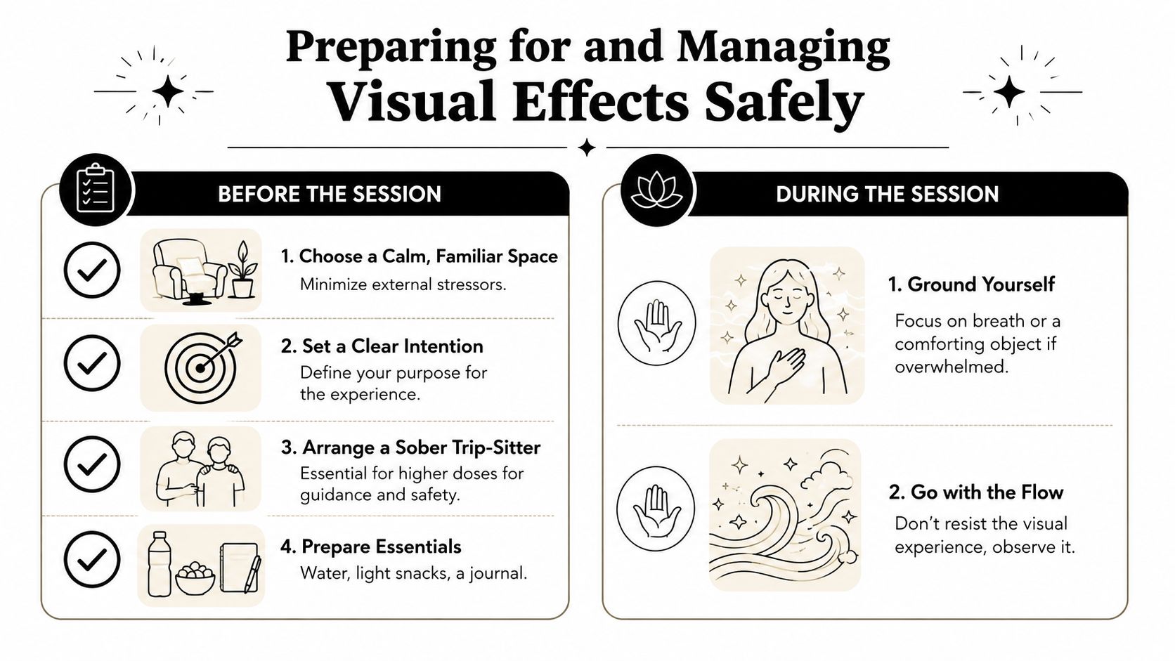 An infographic titled Preparing for and Managing Visual Effects Safely with steps for before and during sessions.