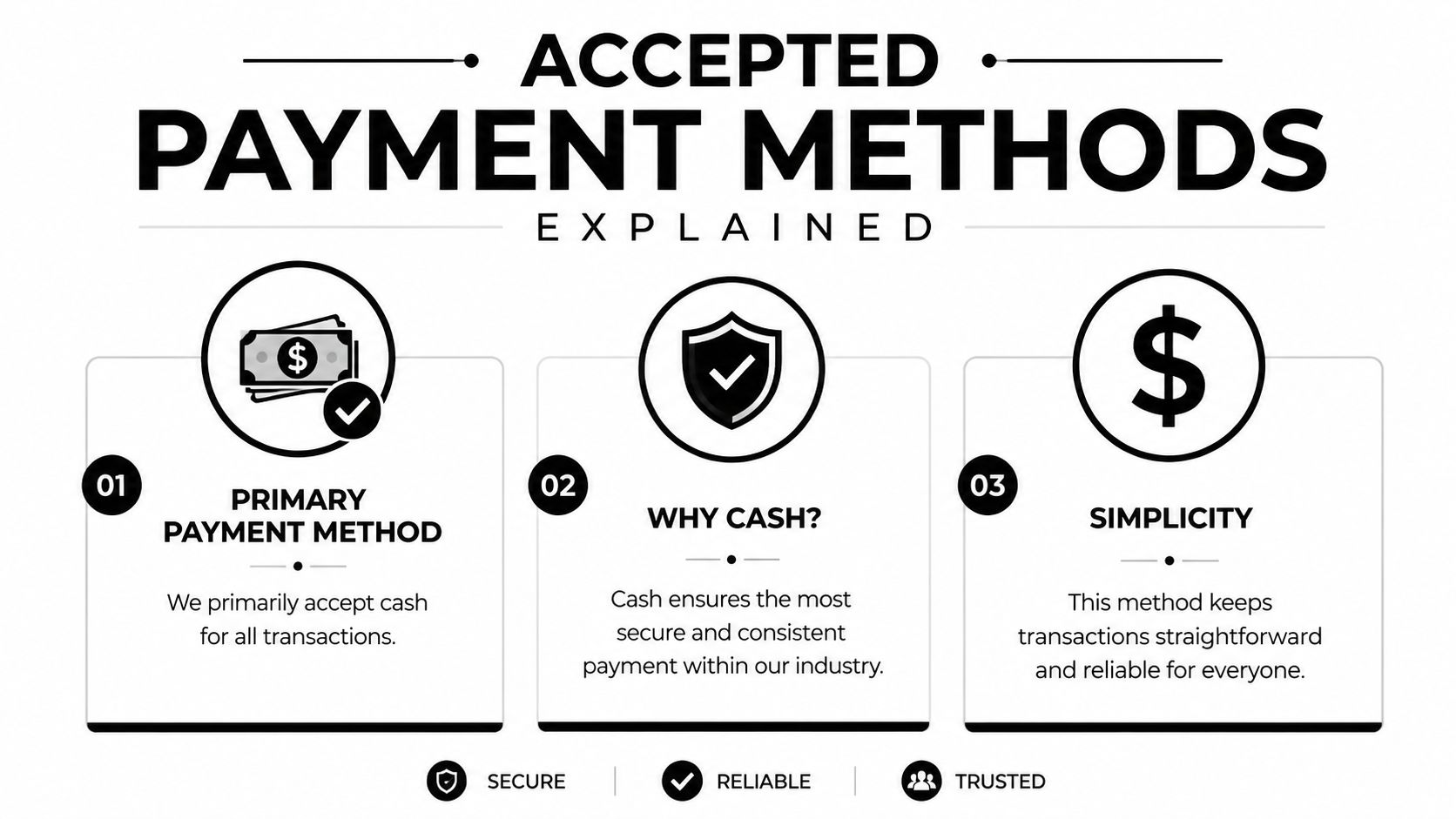 A clean infographic explaining cash as the primary and most secure payment method for business transactions.