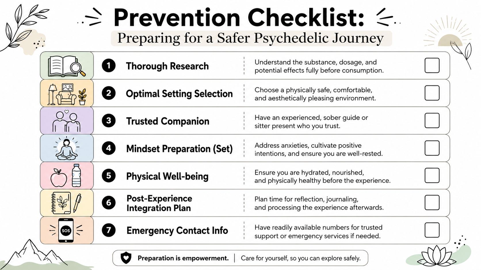 A checklist infographic titled Prevention Checklist for a safer psychedelic journey with seven numbered preparation steps.